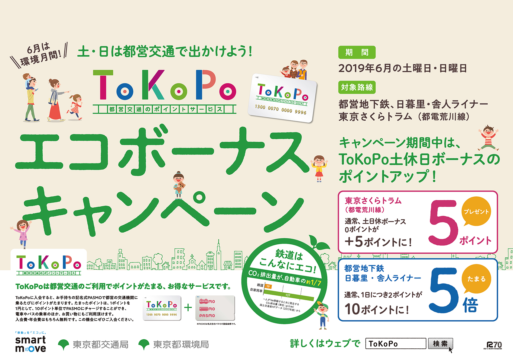 東京都交通局ポスター