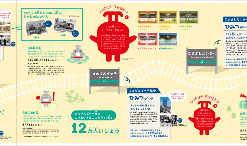 トレインパークイベントパネル2